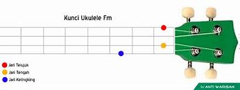 Belajar Kunci Ukulele Senar 4