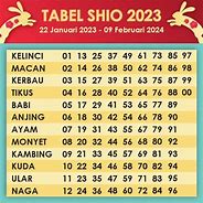 Shio 77 Me 2024 Tahun 2023 Ka Result Download